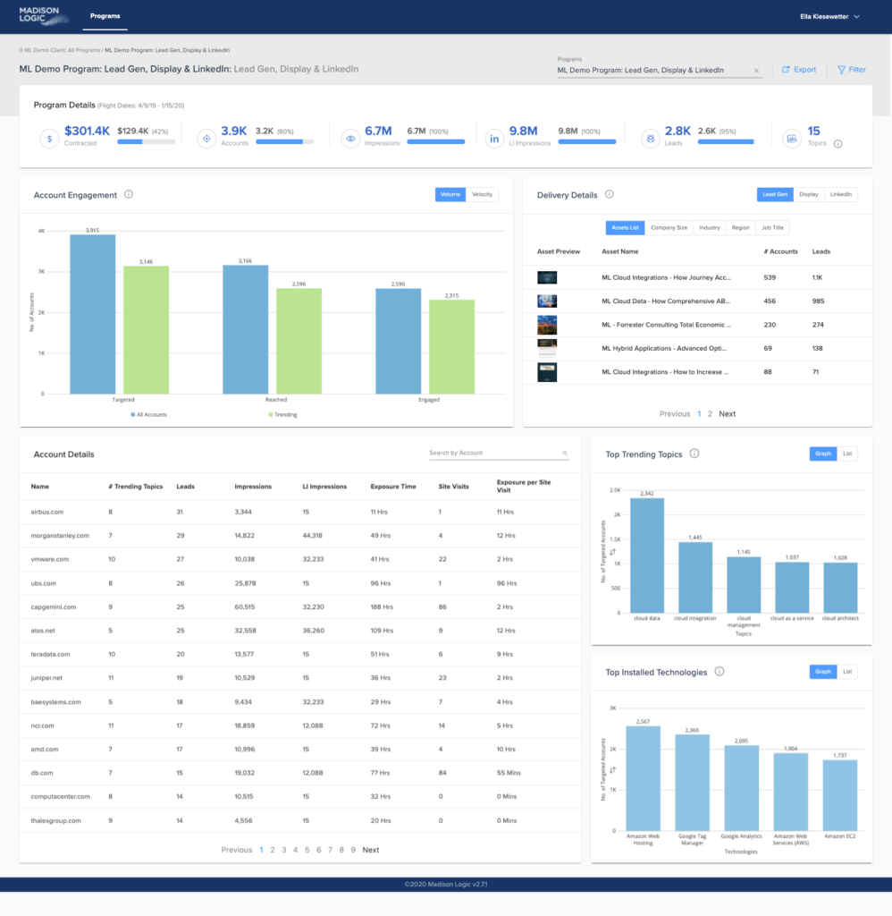 Madison Logic Platform