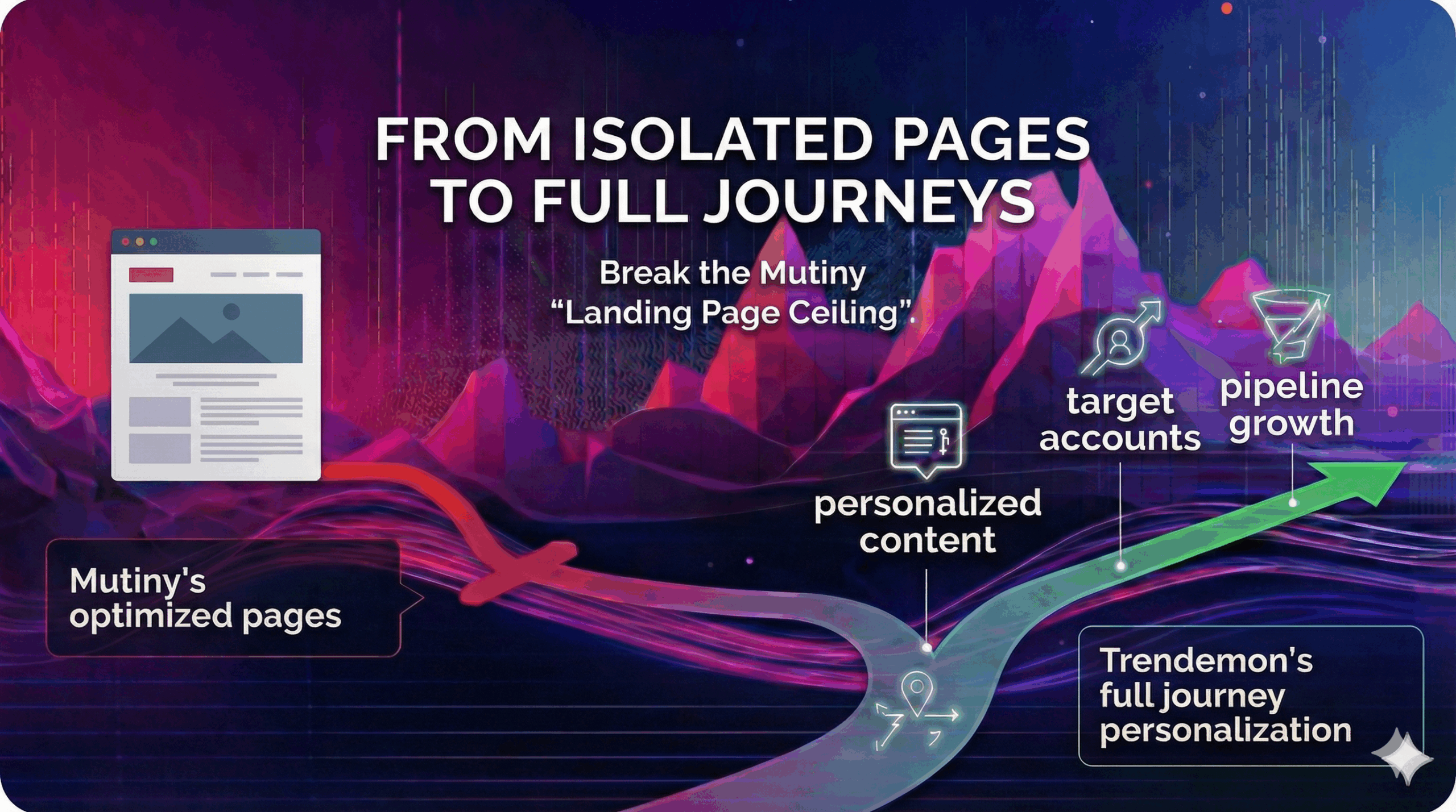 Replace-Mutiny-with-TD4-scaled